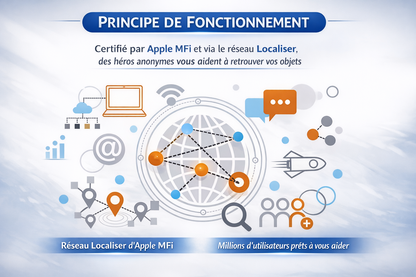 Smart Tag Localisateur – Compatible Apple Find My
